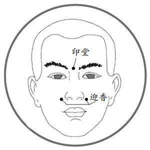 原图片大小(300×300)